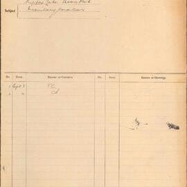 File - Unsanitary condition of Kippax Lake, Moore Park, 1924
