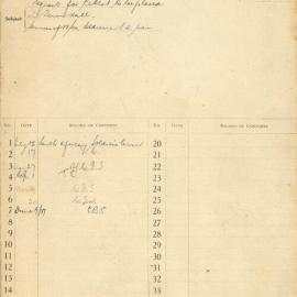 File - Request for tablet honouring NSW Soldiers in South African War for Sydney Town Hall, 1925-1927
