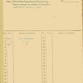 File - Enquiry as to locations of Boundary Stones (marking boundaries of Towns of Sydney), 1935