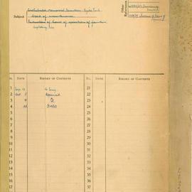 File - Cost of maintenance - Archibald Memorial Foundation, 1935