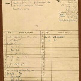 File - Application for portion of Prince Alfred Park for circus at Easter, 1953.