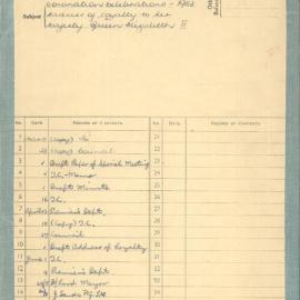 File - Address of loyalty to Queen Elizabeth II and coronation celebrations, 1953