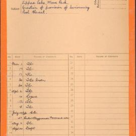 File - Question of provision of swimming pool, Kippax Lake Moore Park, 1961-1963 