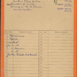 File - Naming the El Alamein Memorial Fountain in Fitzroy Gardens Potts Point, 1960-1962