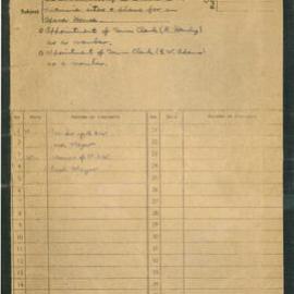 File - Committee to examine sites and plans for an Opera House, 1954-1961