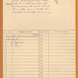 File - Application to erect illuminated signs on APA Building, 53 Martin Place Sydney, 1957-1969