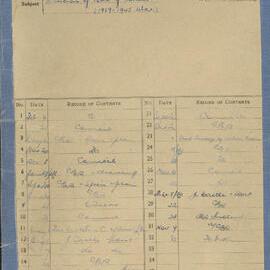 File - Provision of World War II Roll of Honour in Sydney Town Hall, 1947-1950