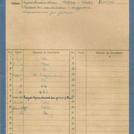 File - Conditions and suggested improvements, Royal Easter Show, Moore Park, 1947