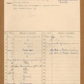 File - Restoration of tower clock, GPO building, Martin Place Sydney, 1948-1954