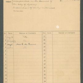 File - History of municipal councils now incorporated in the Council of the City of Sydney, 1949