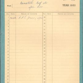 File - Reinstate roof after fire, Chinese Joss House, 7 Edwards Street Glebe, 1952-53