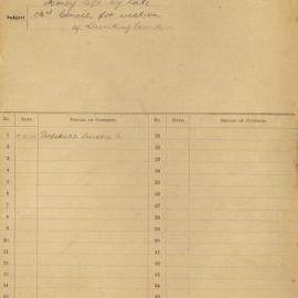 File - Money left by late Mrs Sophie Louisa Comrie for erection of drinking fountain, 1902-1905