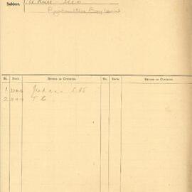 File - Request to reduce fees for cinematograph at Rushcutters Bay Oval, 1912