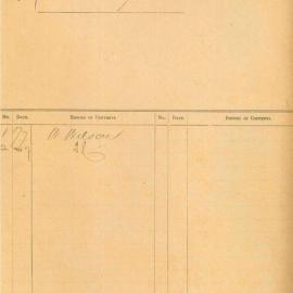 File - Complaint about a dead cat near Glaciarium, George Street Sydney, 1913