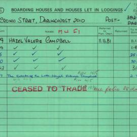 Boarding House Licence Card. 380 Crown Street Darlinghurst. Hazel Valerie Campbell 24 Feb 1982 - 30 