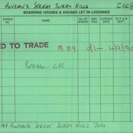 Boarding House Licence Card. 144 Foveaux Street Surry Hills. Ancia and Marija Demic 9 Sept 1982 - 