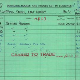 Boarding House Licence Card. 254 Liverpool Street East Sydney. Settimo Precoma 26 Jan 1982 - 30 Jun 