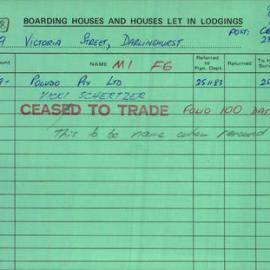 Boarding House Licence Card. 239 Victoria Street Darlinghurst. Vicki Schertzer and Poludo P/L 2 Dec 