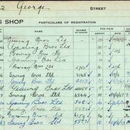 Barbers Shop Licence Card -  Gowing Brothers - 452 George Street Sydney, 1941-1957