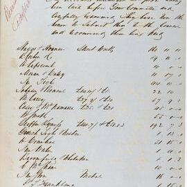 Accounts recommended for payment, 11 August 1859