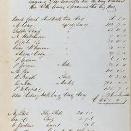 Accounts recommended for payment, 22 September 1859