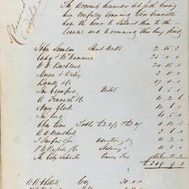 Accounts recommended for payment, 5 October 1859