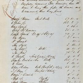 Accounts recommended for payment, 21 October 1859