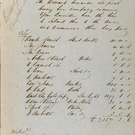 Accounts recommended for payment, 3 November 1859