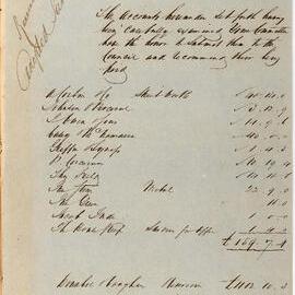 Accounts recommended for payment, 18 November 1859