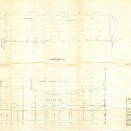 Plan - MSW&DB Water Supply, Camperdown Memorial Rest Park, Petersham Reservoir to Newtown, 1959-1960