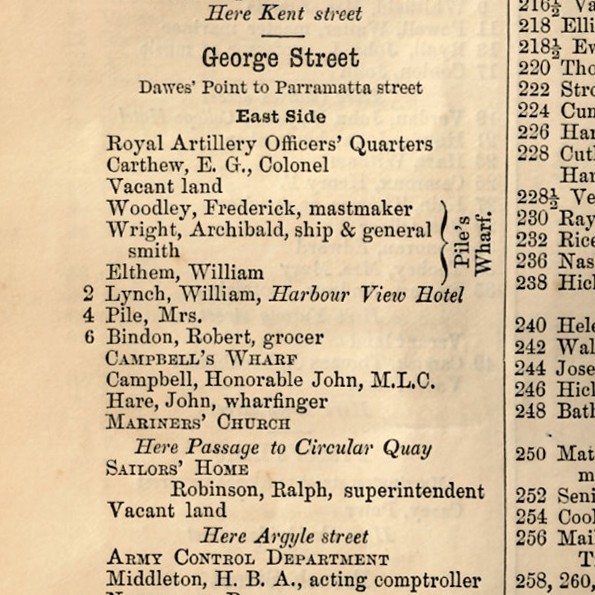 Archives And History Resources City Of Sydney Archives