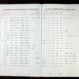 Assessment Book - Macquarie Ward, 1861