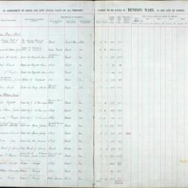 Assessment Book - Denison Ward, 1918
