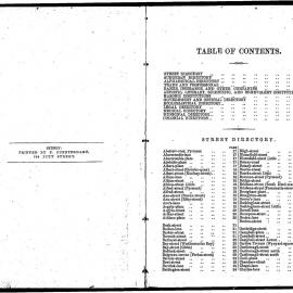 1866 Part 3 - Alphabetical Directory - Fur-Z - Trades and Professions - Accountants to Architects and Surveyors | 1 vote