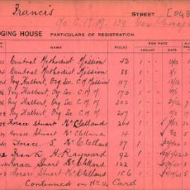 Common Lodging House Licence Card: - 2-6 Francis St, Woolloomooloo, 1932