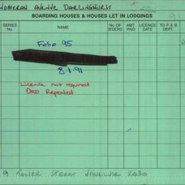 Boarding House Licence card. 94 Womerah Avenue Darlinghurst. Parvisa Ashragheah 20 Jul 1982 - 30  | 1 vote