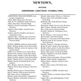 Transcript - Sands Postal Directory, Newtown  entries, 1858-59