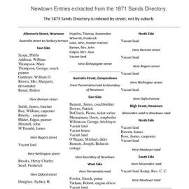Transcript - Sands Postal Directory, Newtown entries, 1871