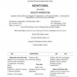 Transcript - Sands Postal Directory, Newtown entries, 1885