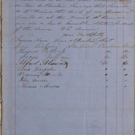 Petition - Request to extend Pine Street drain, Chippendale, 1870