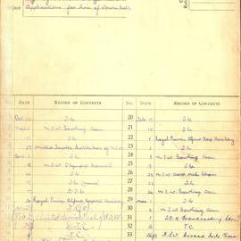 File - Applications for hire of Sydney Town Hall during Sydney Harbour Bridge Week, 1931-1932