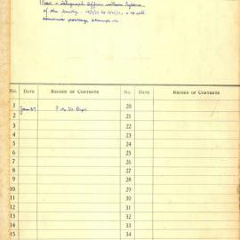 File - Notice of intention to establish temporary Post and Telegraph Office within Sydney Harbour Bridge pylons, 1932