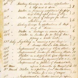 Index of various committee reports, City of Sydney Council, 1849