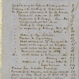 Index of special committee reports, City of Sydney Council, 1859-1860