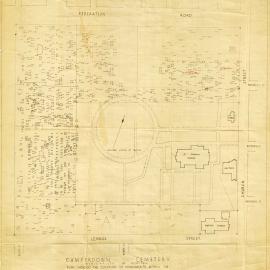 Plan - Location of monuments within the resumed area, Camperdown Cemetery, no date