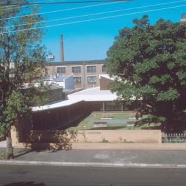 Reg Cope Welfare Centre, 1981